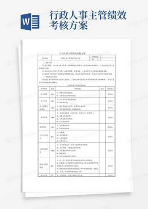 行政人事主管绩效考核方案-