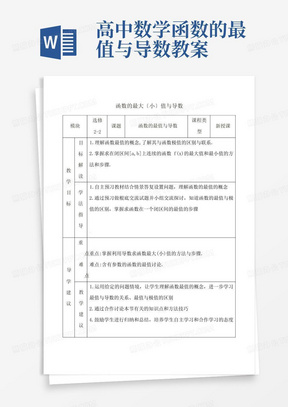 高中数学函数的最值与导数教案-