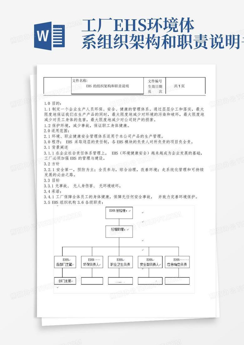 工厂ehs环境体系组织架构和职责说明书-Word模板下载_编号lzjnbreo_熊猫办公