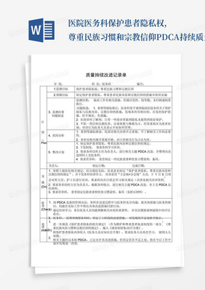 医院医务科保护患者隐私权,尊重民族习惯和宗教信仰PDCA持续质量改进记