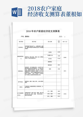 2018农户家庭经济收支测算表董根如-