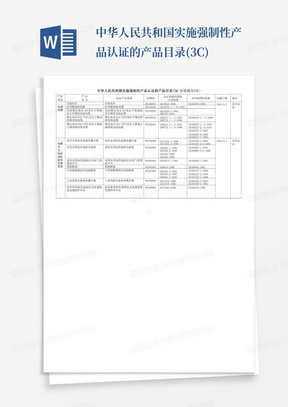 中华人民共和国实施强制性产品认证的产品目录(3C)