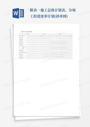 附表一施工总体计划表、分项工程进度率计划(斜率图)-