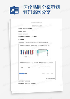 医疗品牌全案策划营销案例分享