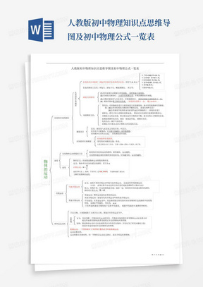 人教版初中物理知识点思维导图及初中物理公式一览表