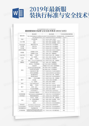 2019年最新服装执行标准与安全技术要求