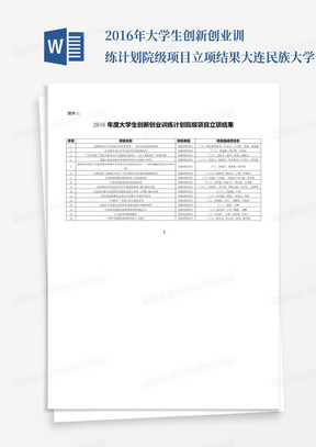 2016年大学生创新创业训练计划院级项目立项结果-大连民族大学-