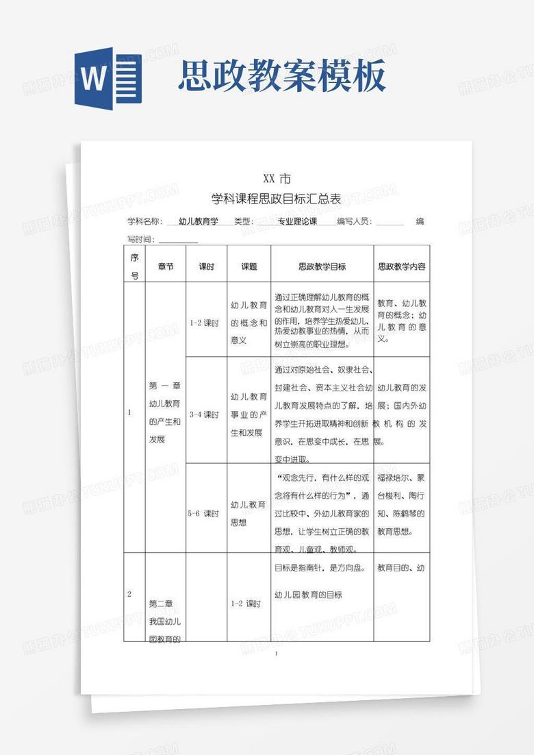 好用的幼儿教育学《课程思政》教学设计模板