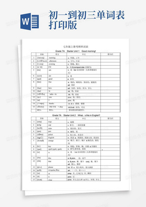 初一到初三单词表打印版