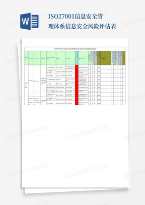 ISO27001信息安全管理体系信息安全风险评估表