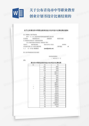 关于公布青岛市中等职业教育创业计划书设计比赛结果的-