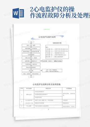 2心电监护仪的操作流程故障分析及处理措施-