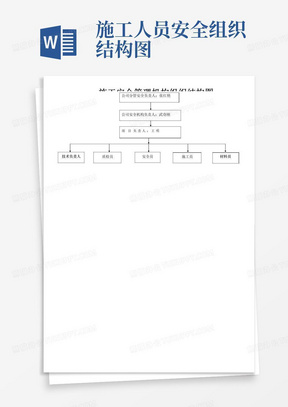 施工人员安全组织结构图-