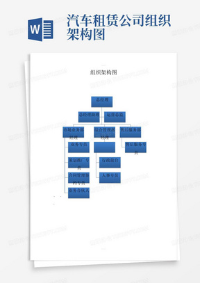 汽车租赁公司组织架构图-