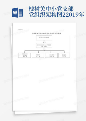 槐树关中小党支部党组织架构图2-2019年-