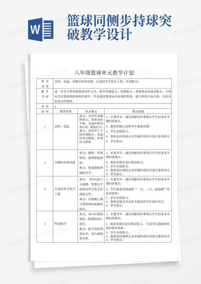 篮球同侧步持球突破教学设计-