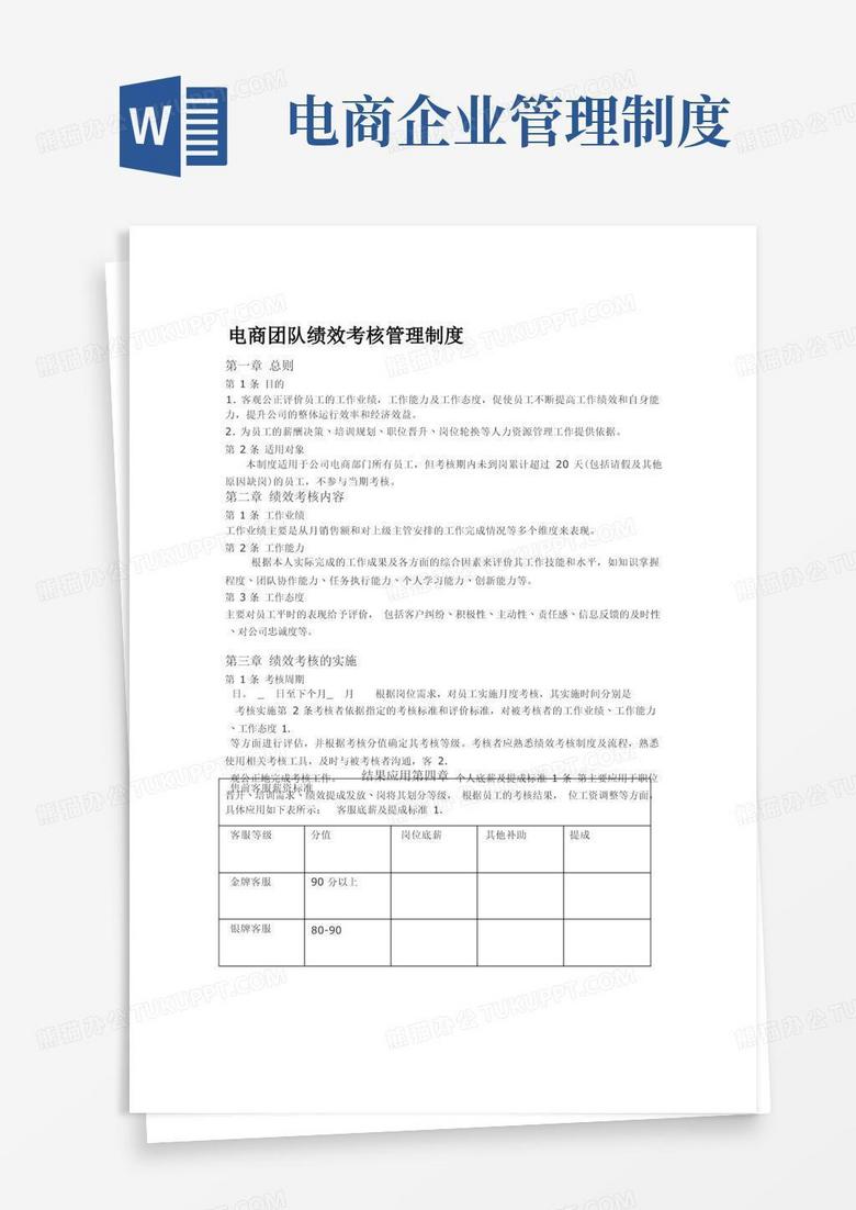实用的电商团队绩效考核管理制度
