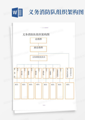 义务消防队组织架构图-