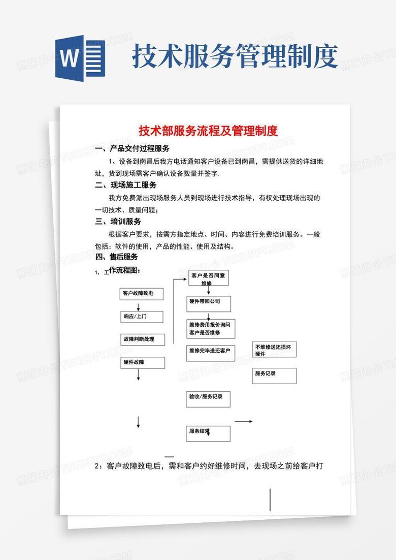 方便的技术部服务流程及管理制度