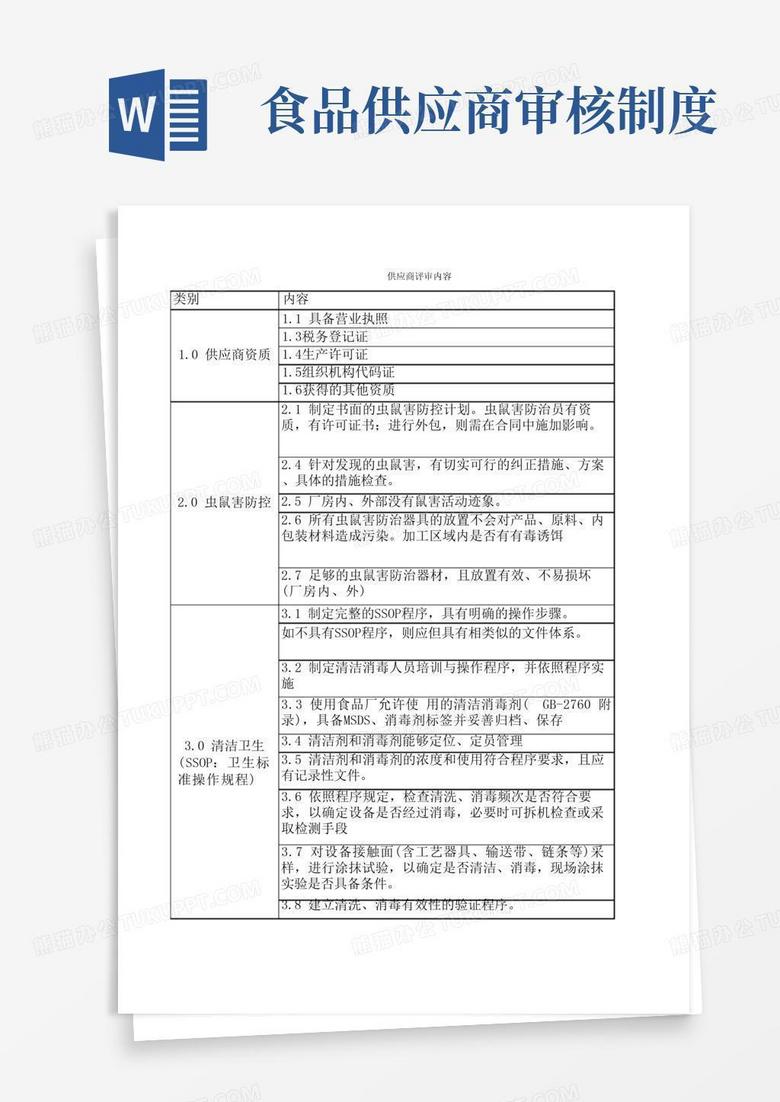 实用的食品行业供应商评审(审核)表