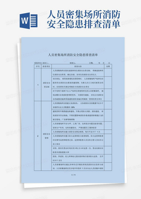 人员密集场所消防安全隐患排查清单-