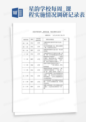 星韵学校每周_课程实施情况调研记录表-