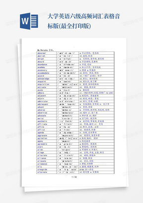 大学英语六级高频词汇表格音标版(最全打印版)