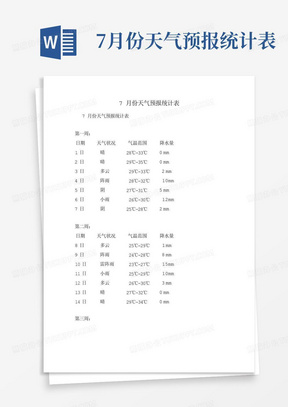 7月份天气预报统计表-