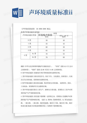 声环境质量标准ii