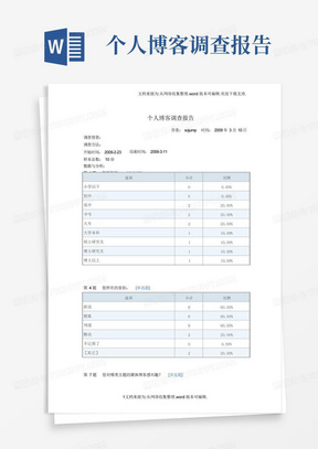 个人博客调查报告-