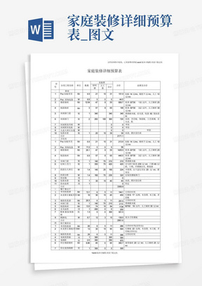 家庭装修详细预算表_图文-