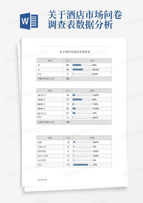 关于酒店市场问卷调查表数据分析