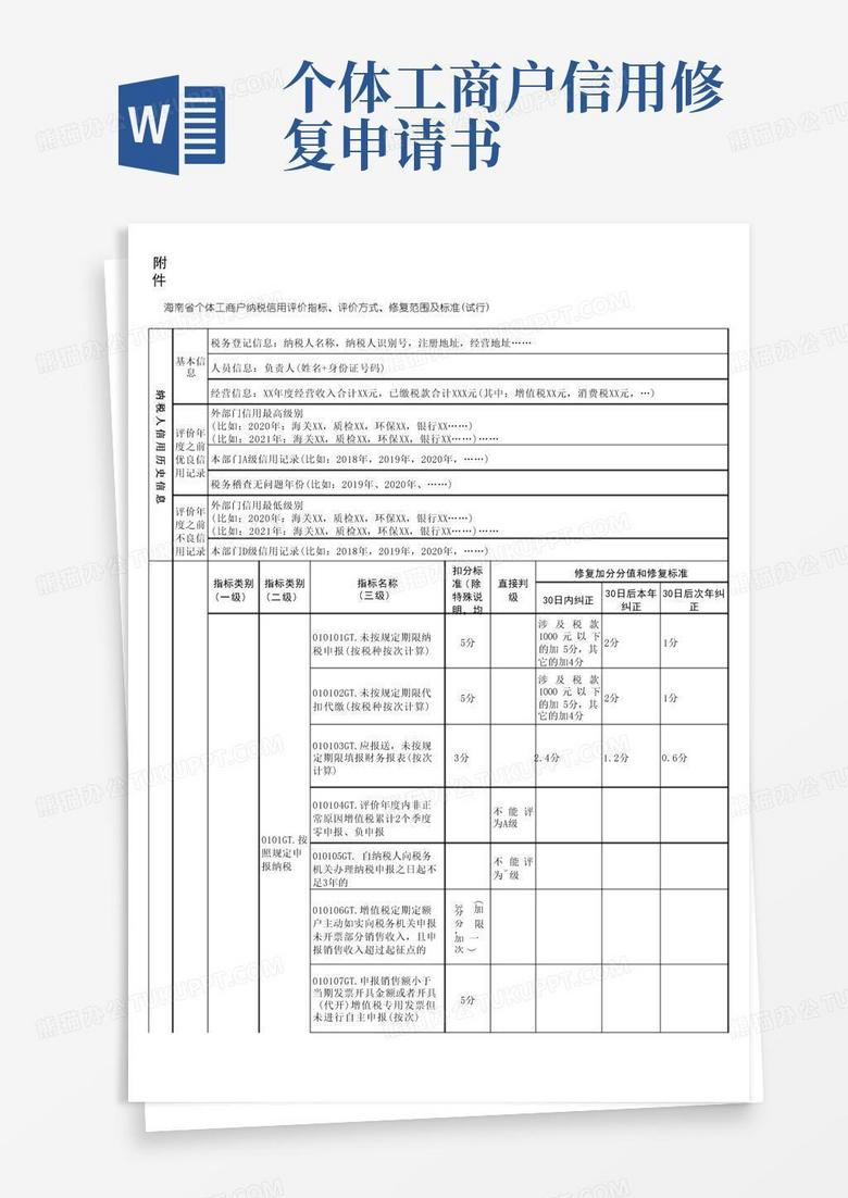 方便的海南省个体工商户纳税信用评价指标、评价方式、修复范围及标准(试行)