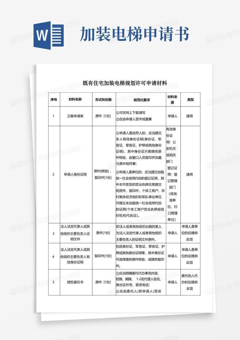 简洁的既有住宅加装电梯规划许可申请材料【模板】