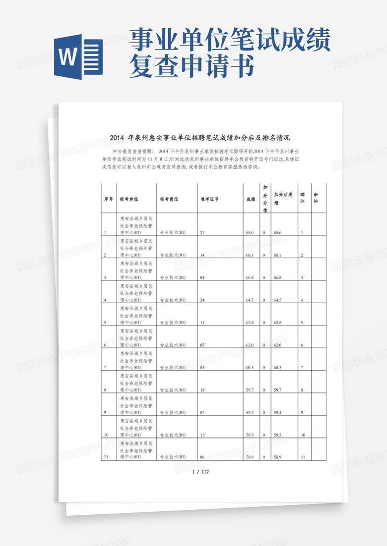 大气版事业单位招聘笔试成绩加分后及排名情况(DOC117页)