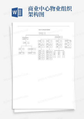 商业中心物业组织架构图-