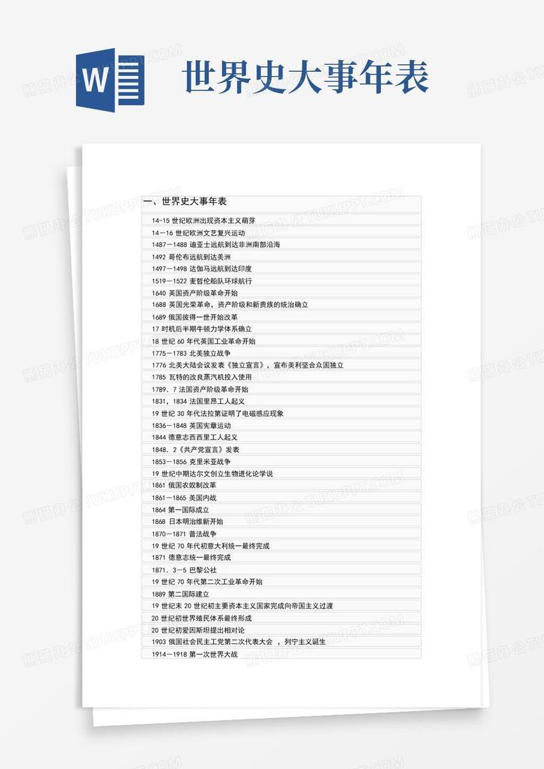 世界史大事年表Word模板下载_编号lwnokkem_熊猫办公
