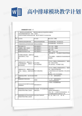 高中排球模块教学计划-