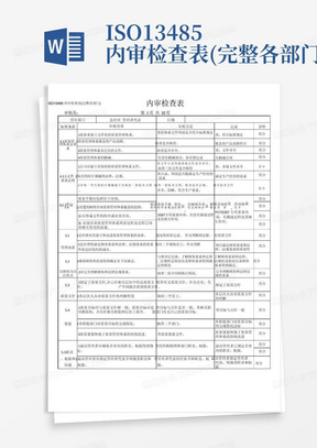 ISO13485内审检查表(完整各部门)