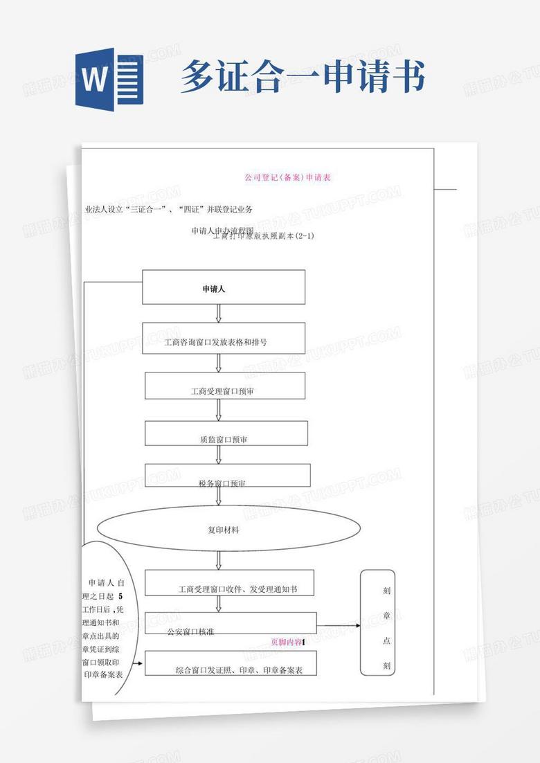 简易版三证合一申请书