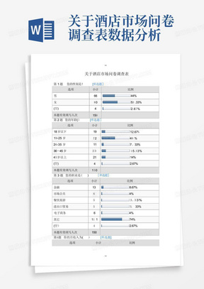 关于酒店市场问卷调查表数据分析-