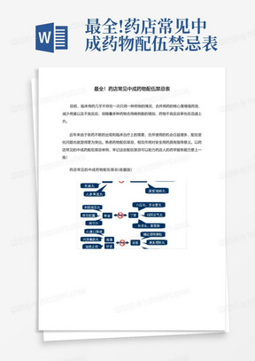 最全!药店常见中成药物配伍禁忌表