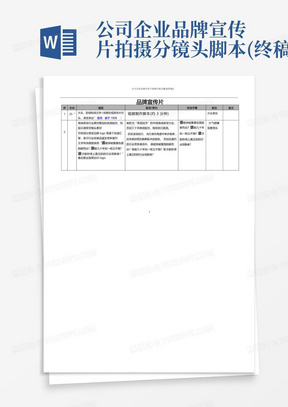 公司企业品牌宣传片拍摄分镜头脚本(终稿)