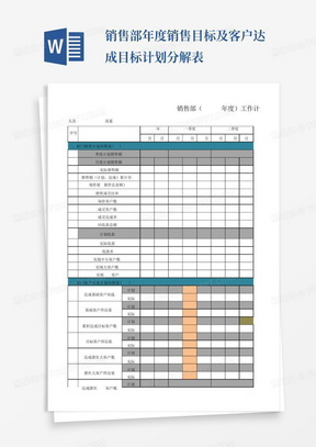 销售部年度销售目标及客户达成目标计划分解表-