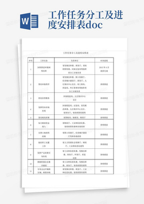 工作任务分工及进度安排表.doc-