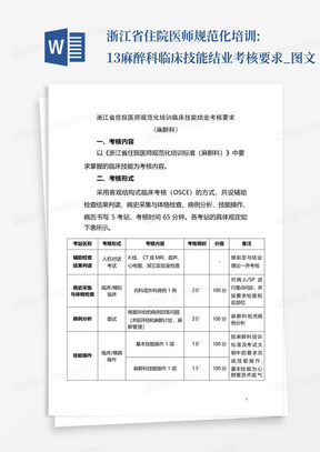 浙江省住院医师规范化培训:13麻醉科临床技能结业考核要求_图文-