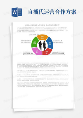 大气版短视频+直播代运营合作靠谱吗，如何代运营抖音快手？