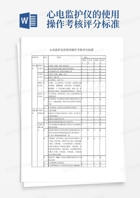 心电监护仪的使用操作考核评分标准