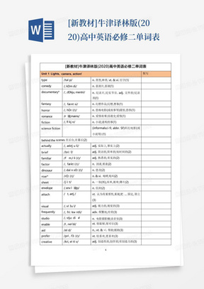 [新教材]牛津译林版(2020)高中英语必修二单词表