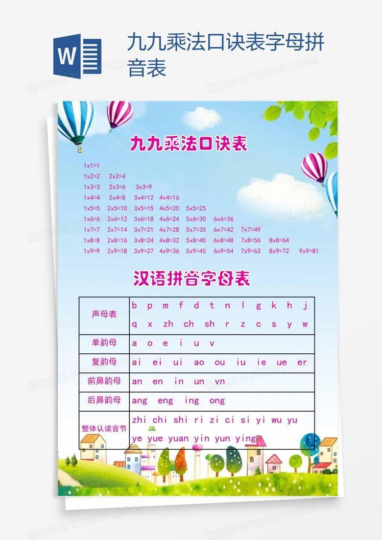 九九乘法口诀表字母拼音表